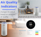 AROVEC Smart Plus True HEPA Air Purifier, AV-P500