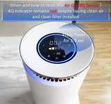AROVEC Smart Plus True HEPA Air Purifier, AV-P500