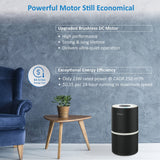 AROVEC Smart True HEPA Air Purifier, AV-P152PRO-B